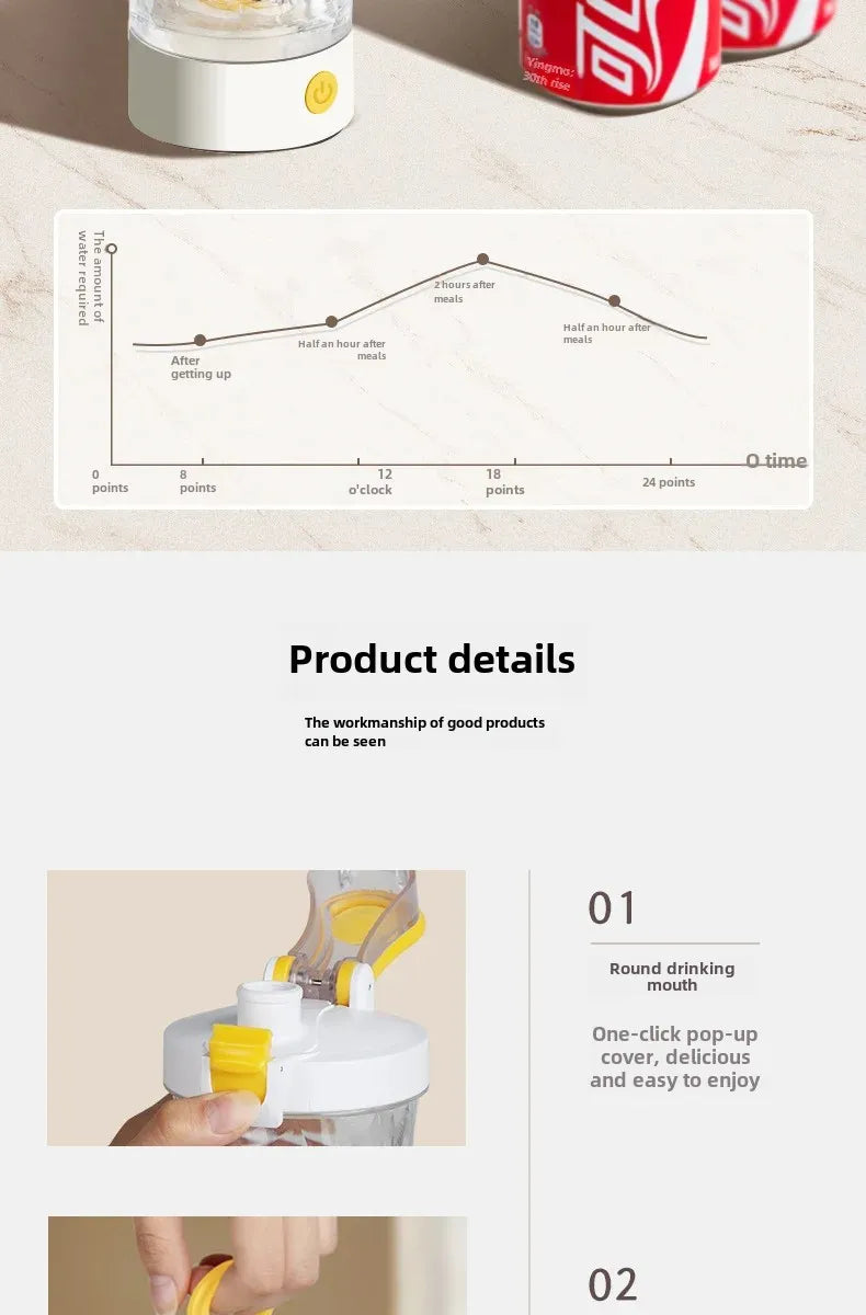 Premium Electric Protein Shaker – USB Rechargeable Mixer