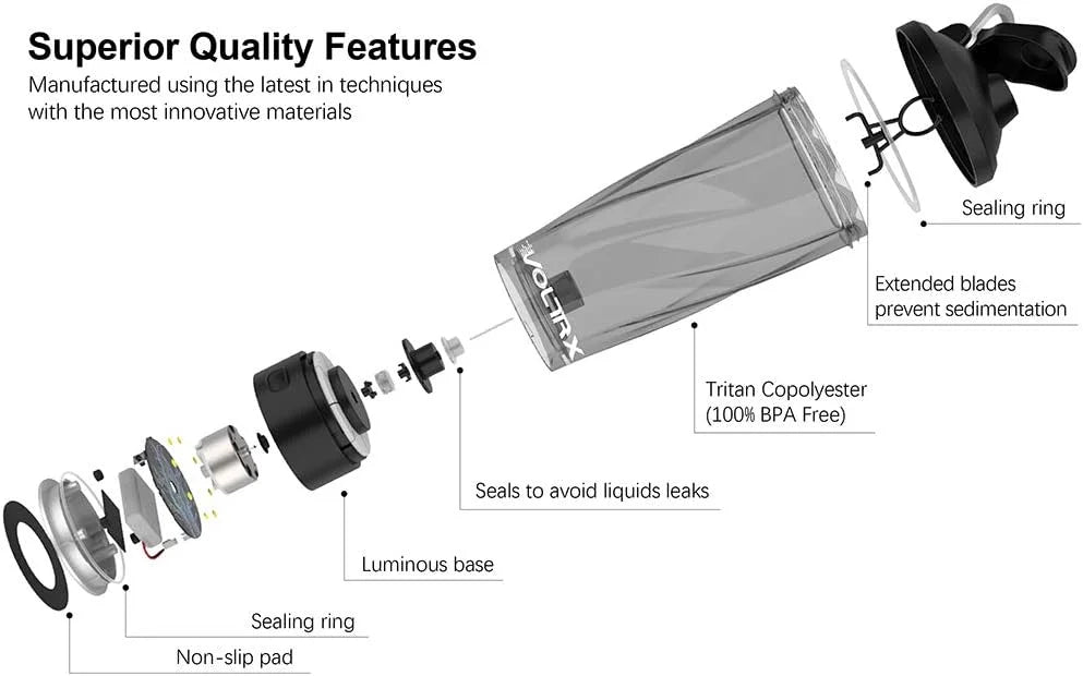 Premium Electric Protein Shaker – USB Rechargeable Mixer